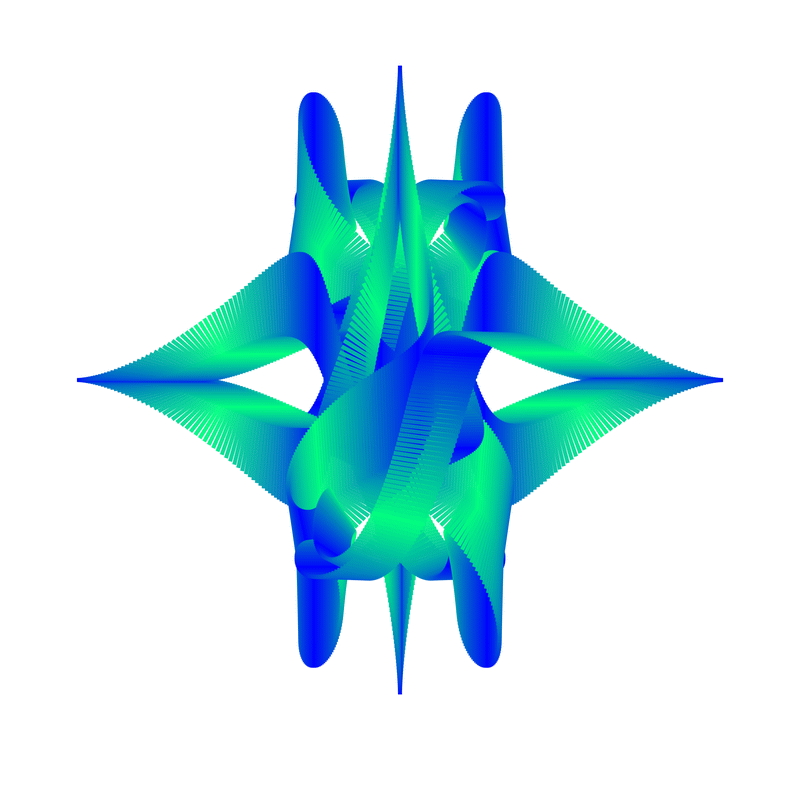 image of plot generated using the spirograph script